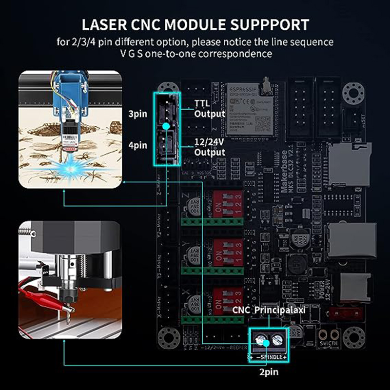 MKS DLC32 V2.1 Offline Control - Industrial Laser Engraving Machine review and price