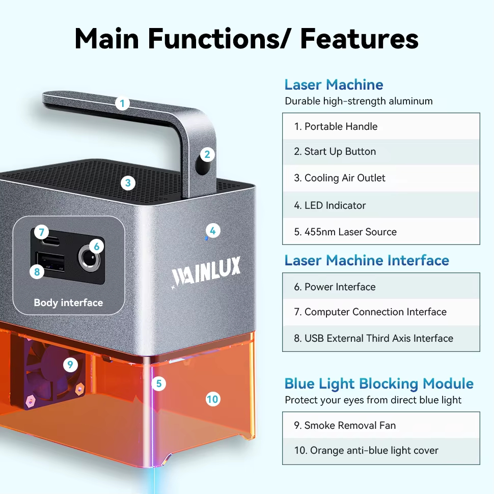 Hot WAINLUX Z4 Laser Engraver  - Industrial Laser Printing Machine review and price